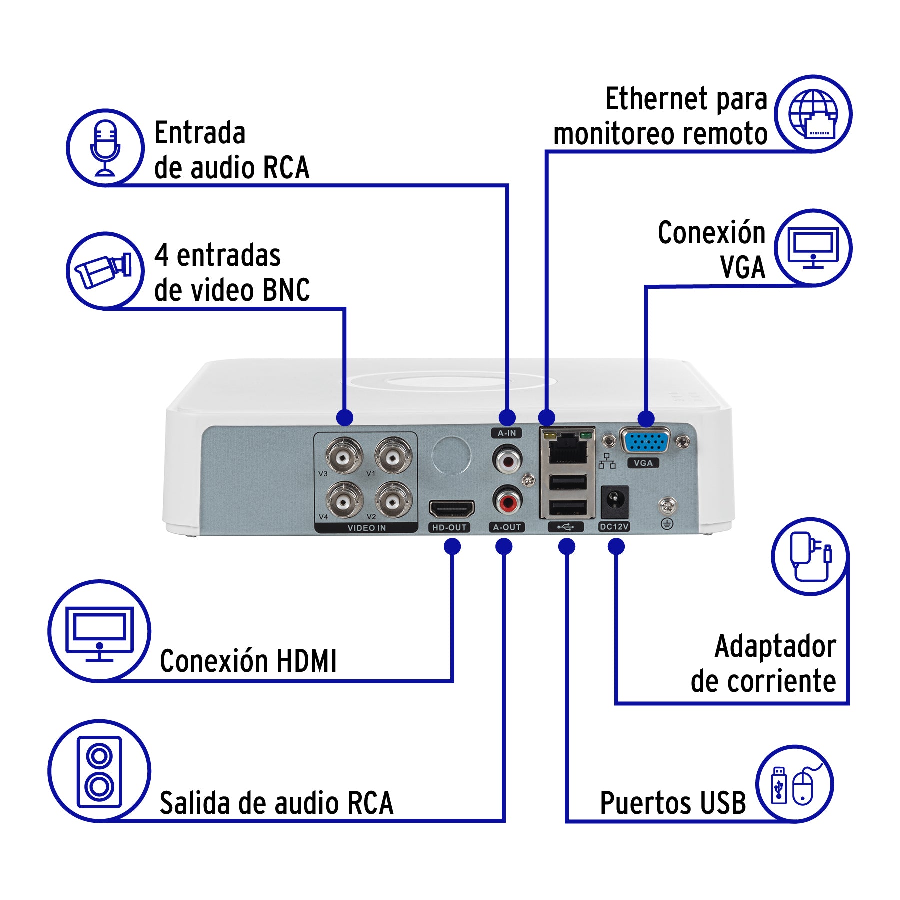 CTV-KIT-4A Kit video vigilancia, 4 canales, 4 cámaras, 5MP, Disco 1TB