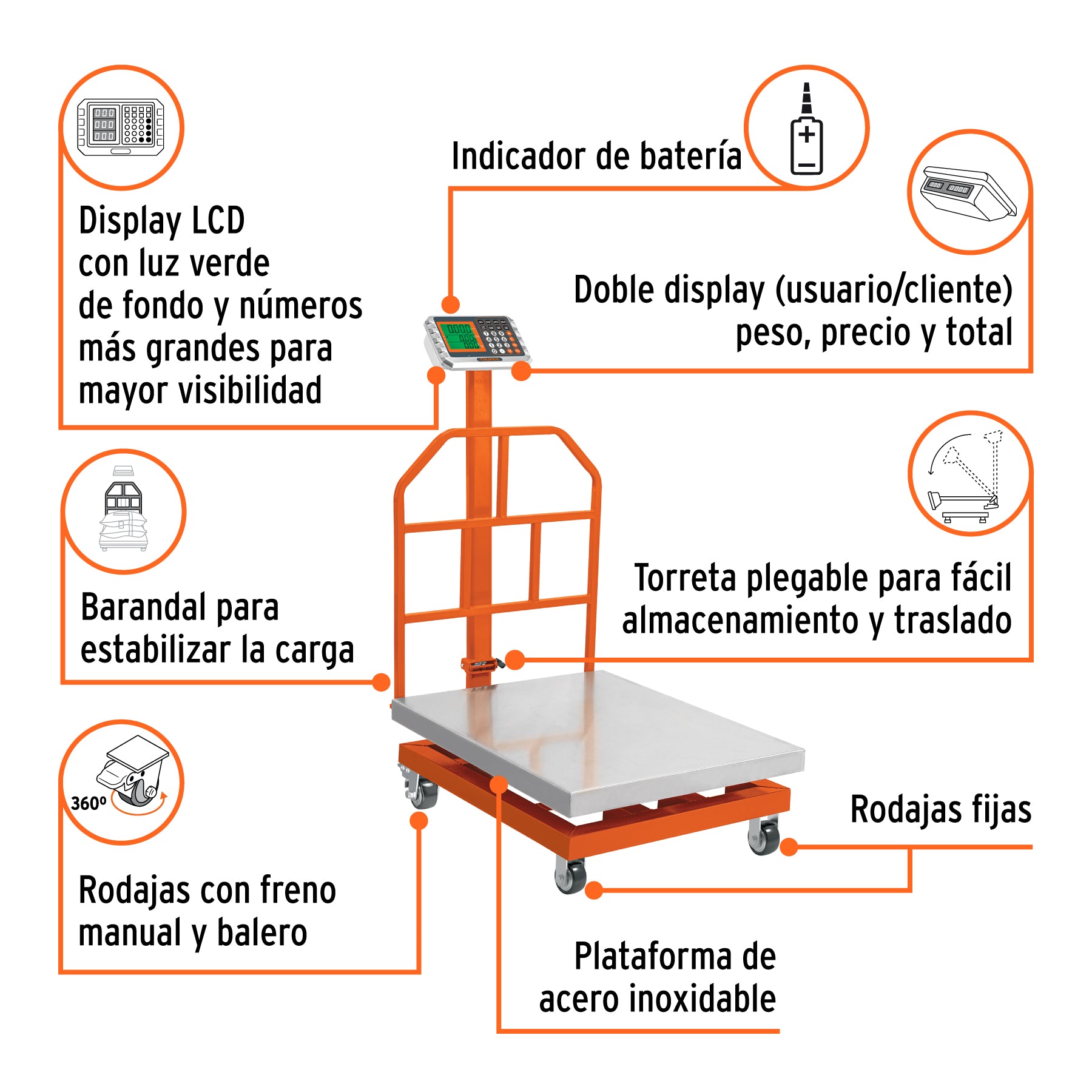 Báscula electrónica de plataforma, 600 kg, inoxidable TRUPER