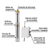 28204 BOS-3/4LMP Bomba sumergible tipo bala, 3/4HP, uso agrícola, PRETUL