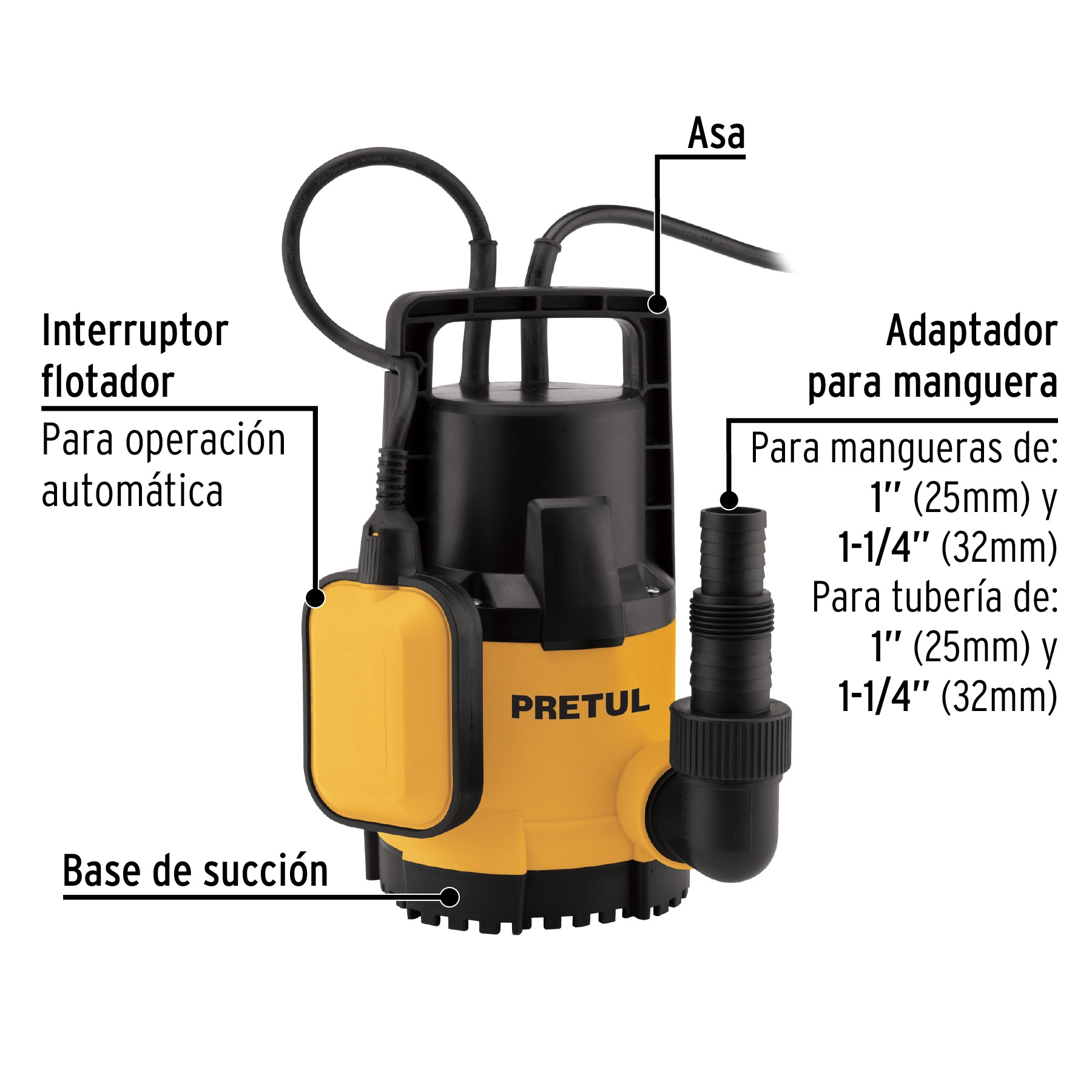 27196 BOS-3/4LP Bomba sumergible plástica, 3/4 HP para agua limpia, Pretul
