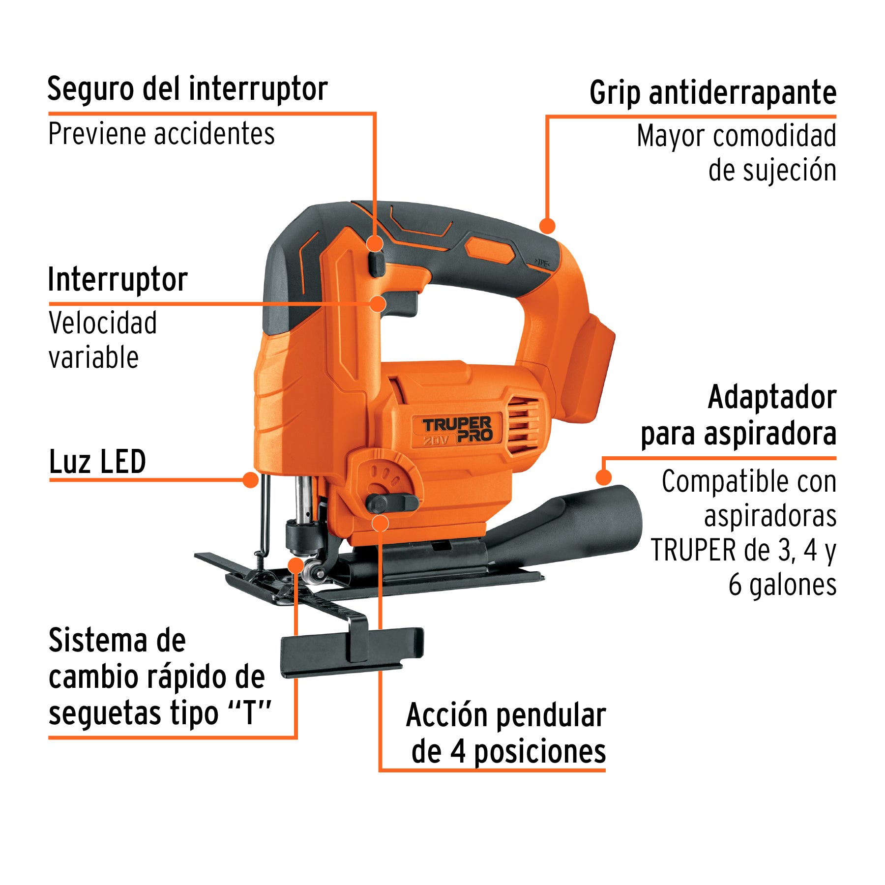 Sierra caladora 20V, sin accesorios, PRO