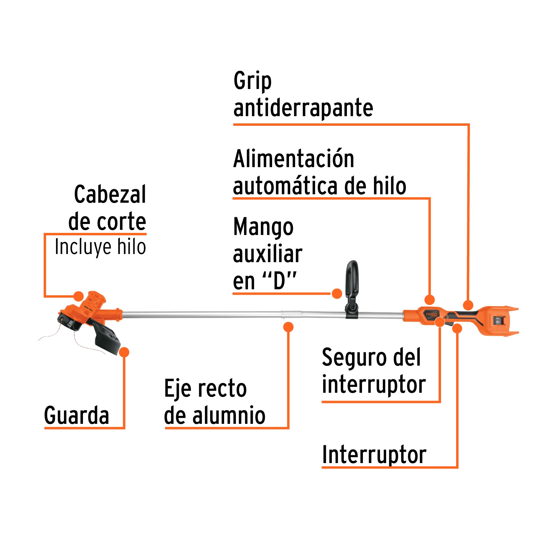 103554 DESI-40AS Desbrozadora inalámbrica 40V, sin accesorios, TRUPER PRO