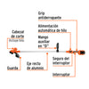 103243 DESI-40A Desbrozadora inalámbrica 40V, 2 baterías 2Ah,1 carg.dual,PRO