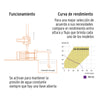 102856 PRE-1/2 Bomba presurizadora jet hierro 1/2 HP con control, Truper