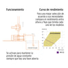 102856 PRE-1/2 Bomba presurizadora jet hierro 1/2 HP con control, Truper