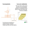 102855 PRE-1 Bomba presurizadora jet hierro 1 HP con control, Truper