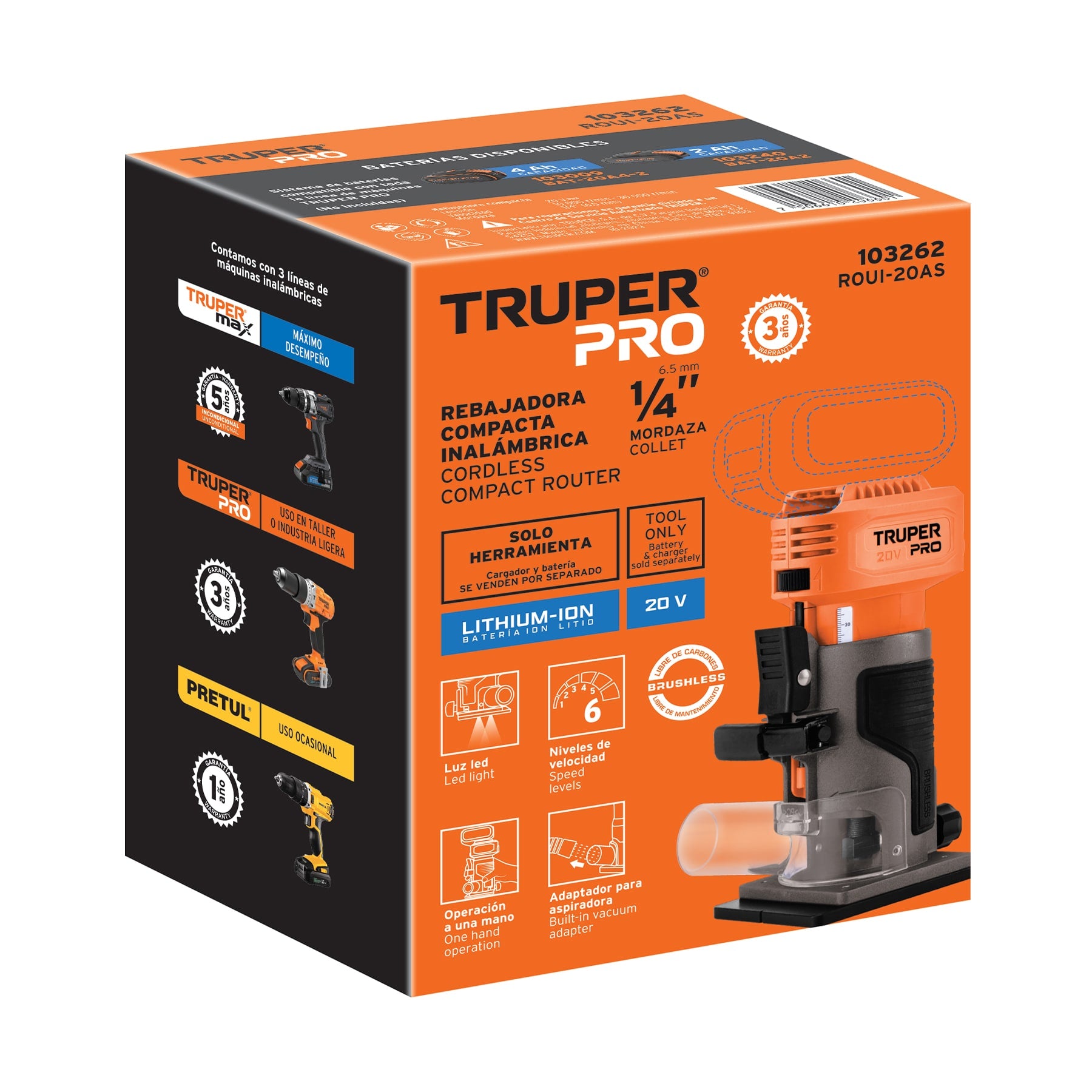103262 ROUI-20AS Router 1/4", sin accesorios, PRO